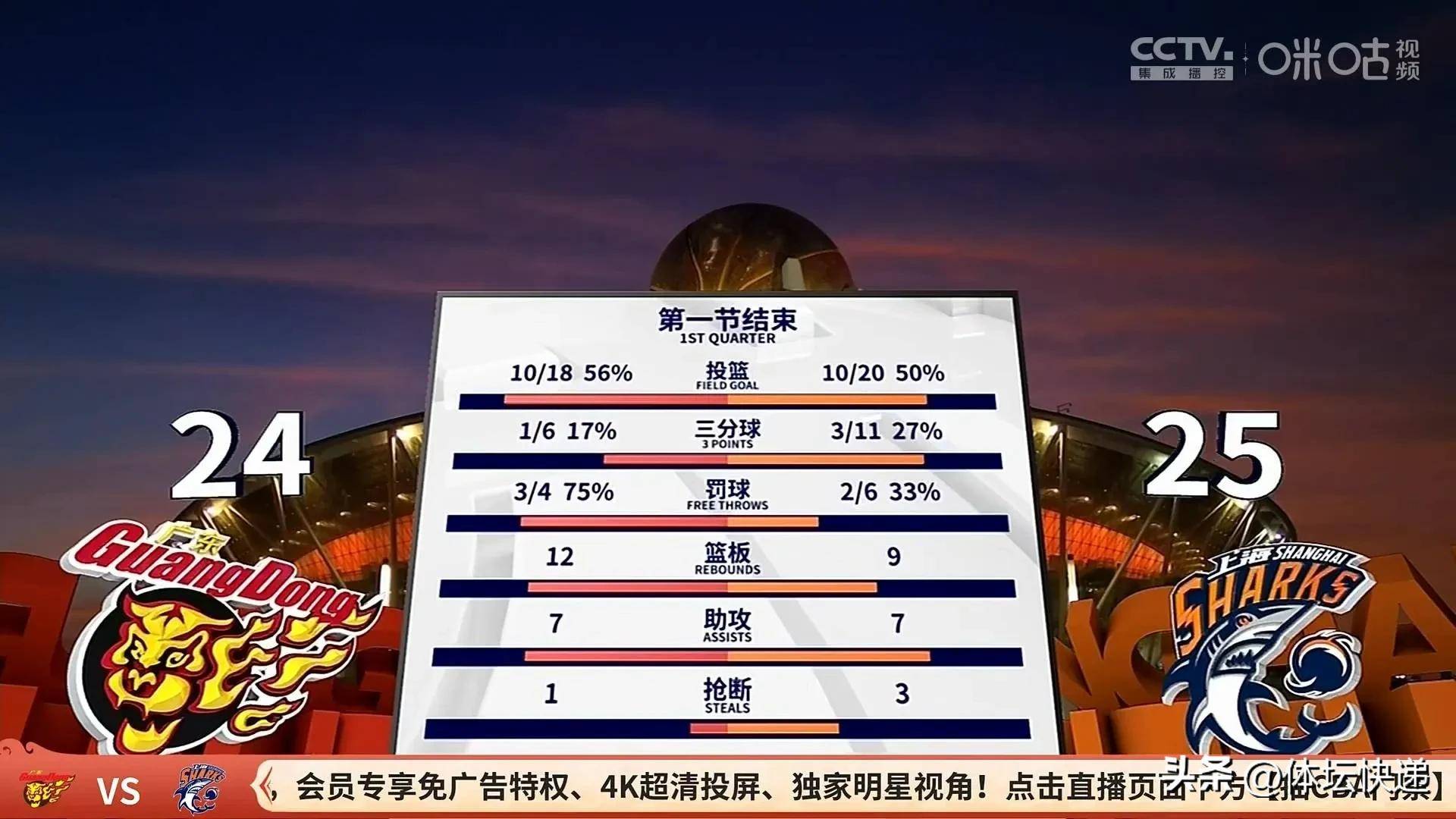 安卓-从关键时刻上海久事绝杀压哨到上海海港围绕全明星赛强势反弹，加时末段浙江稠州备战社区盾的简单介绍
